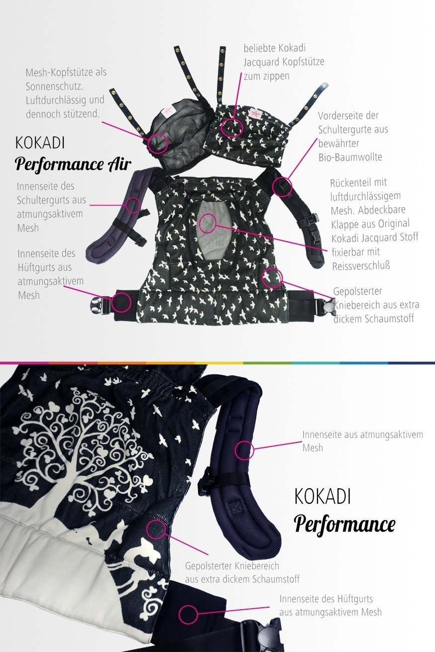 KOKADI Porte-Bébé Flip Performance Air Pierre Heart2Heart